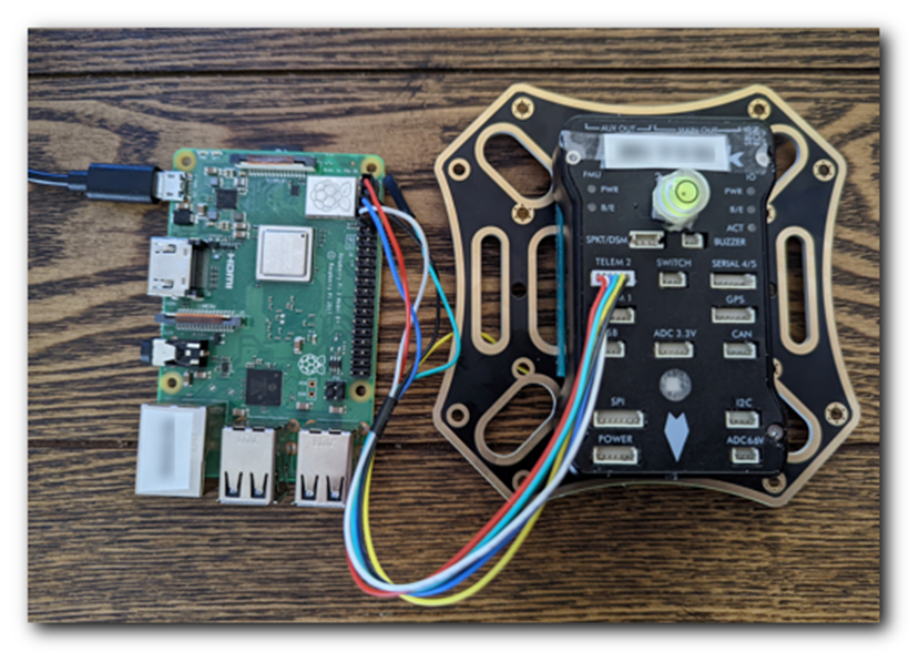 Communicating with Raspberry Pi via MAVLink — Dev documentation