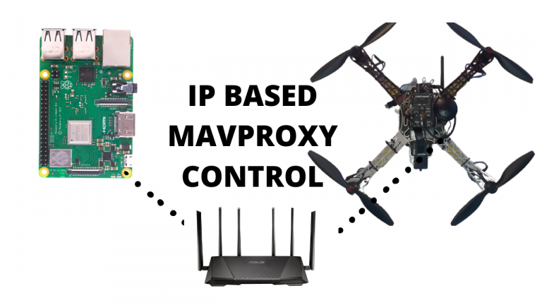 What Is MAVProxy?