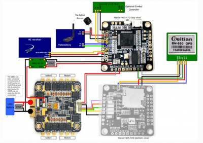 Build A DIY Pi Zero Drone - Drone Dojo