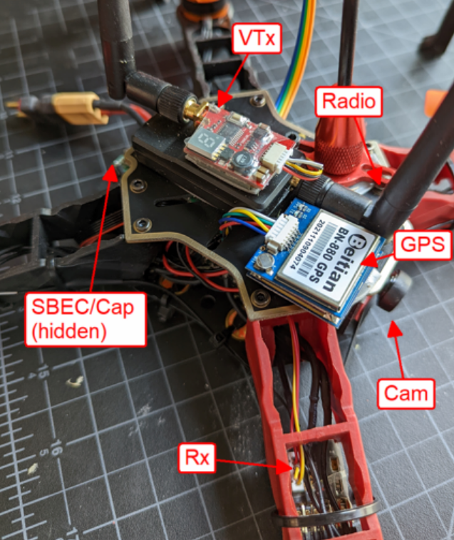 Build A DIY Pi Zero Drone - Drone Dojo