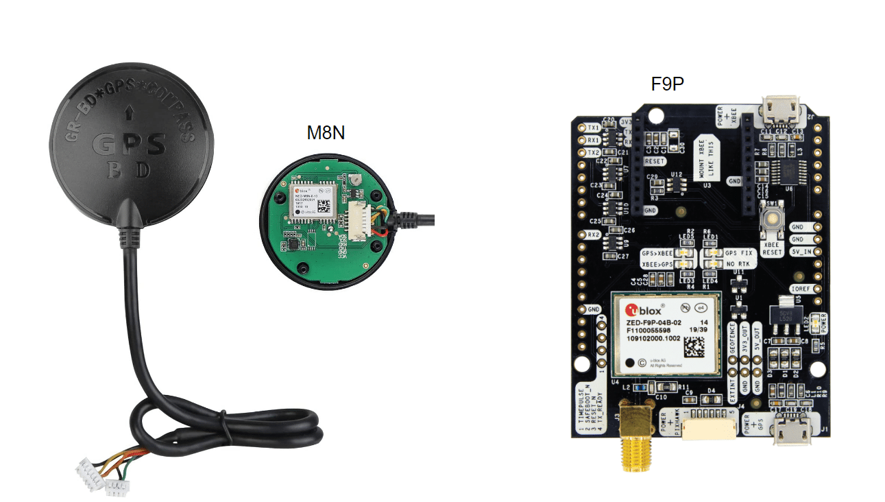 How RTK GPS Works The Guide To Sub Inch Accuracy Drone Dojo