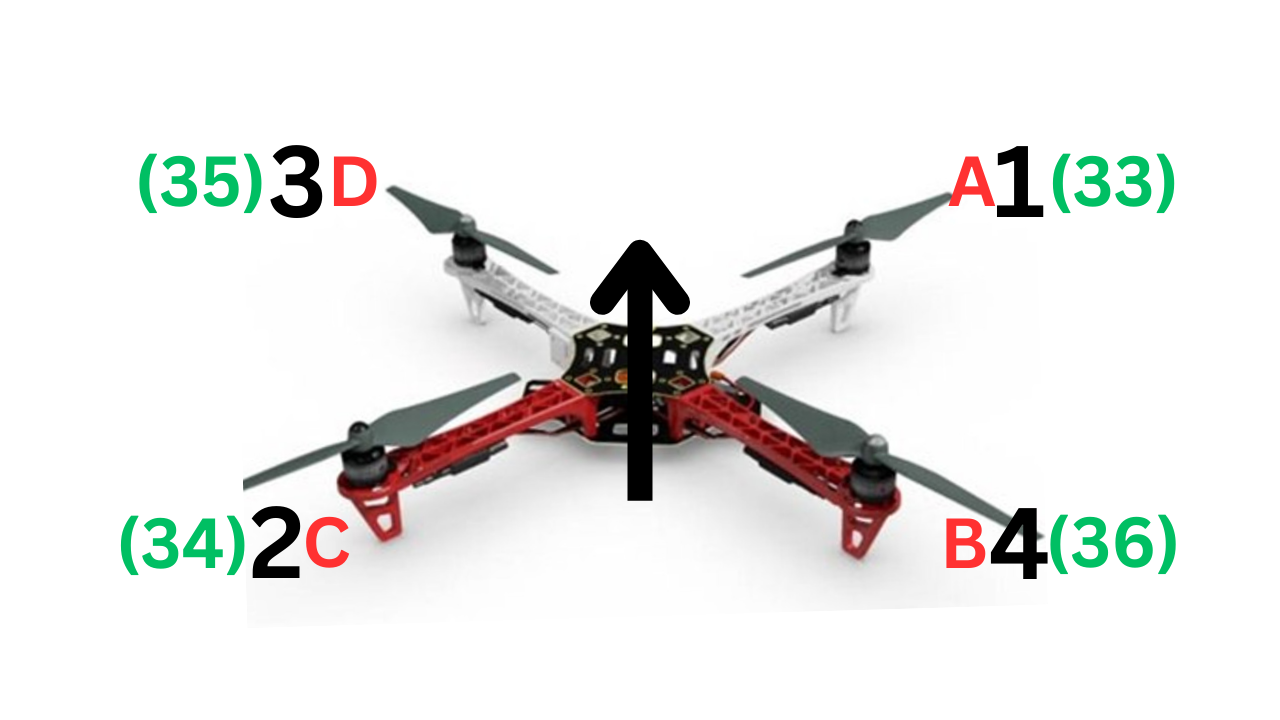 Full Build Instructions - Drone Dojo