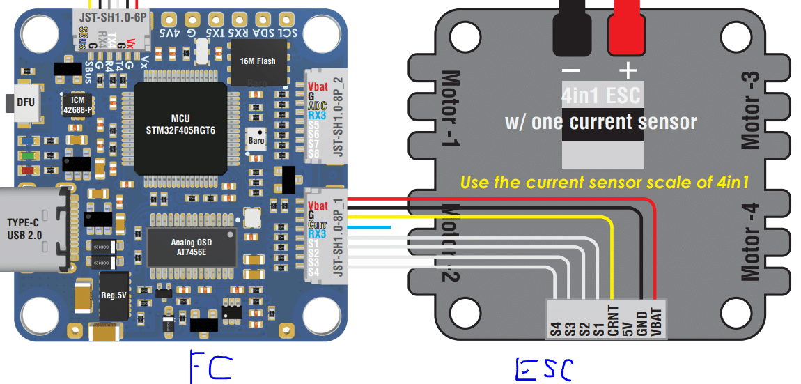 Full Build Instructions Drone Dojo