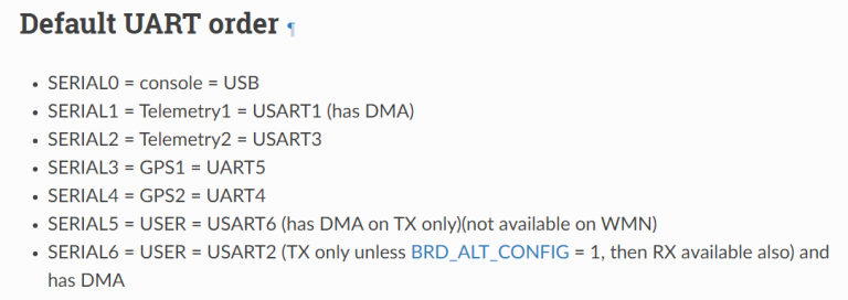 DIY Indoor Optical Flow Drone | A Comprehensive Guide - Drone Dojo